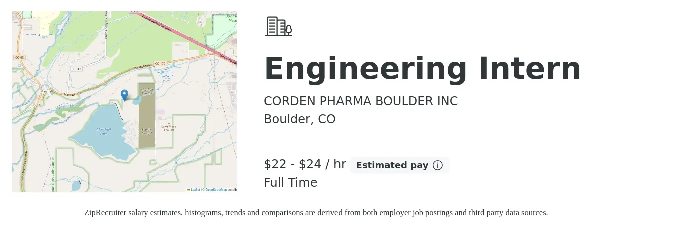 CORDEN PHARMA BOULDER INC job posting for a Engineering Intern in Boulder, CO with a salary of $23 to $25 Hourly with a map of Boulder location.