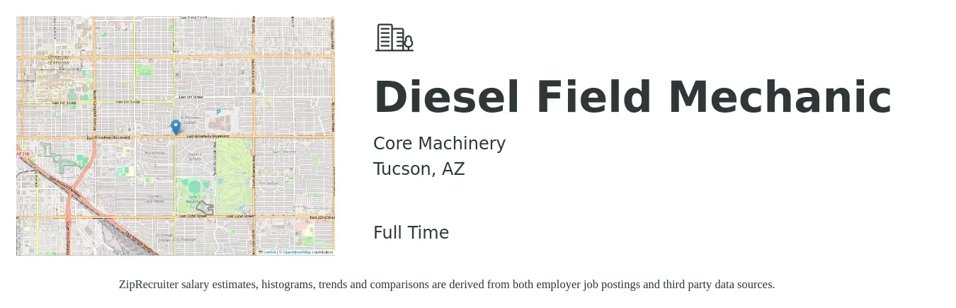 Core Machinery job posting for a Diesel Field Mechanic in Tucson, AZ with a salary of $20 to $28 Hourly with a map of Tucson location.
