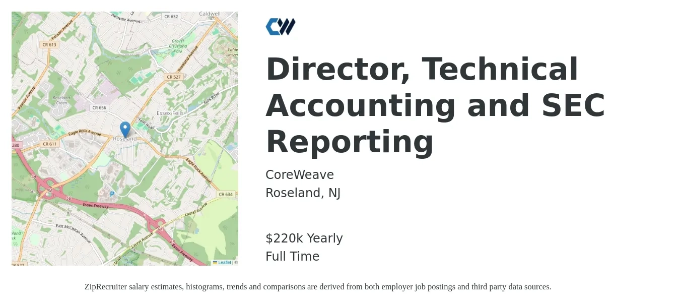 CoreWeave job posting for a Director, Technical Accounting and SEC Reporting in Roseland, NJ with a salary of $220,000 Yearly with a map of Roseland location.