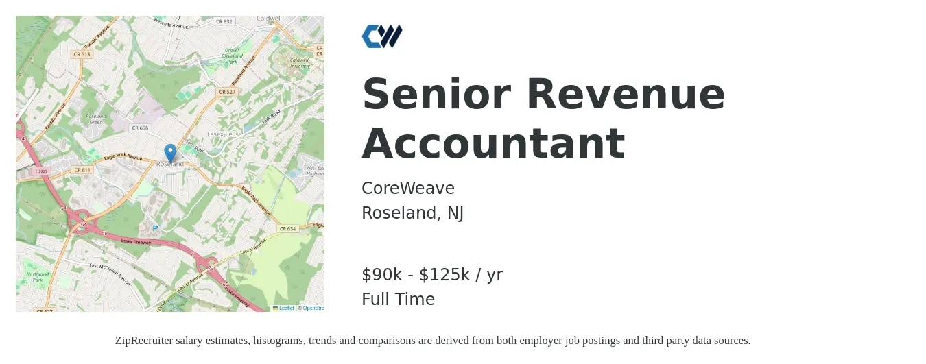 CoreWeave job posting for a Senior Revenue Accountant in Roseland, NJ with a salary of $90,000 to $125,000 Yearly with a map of Roseland location.