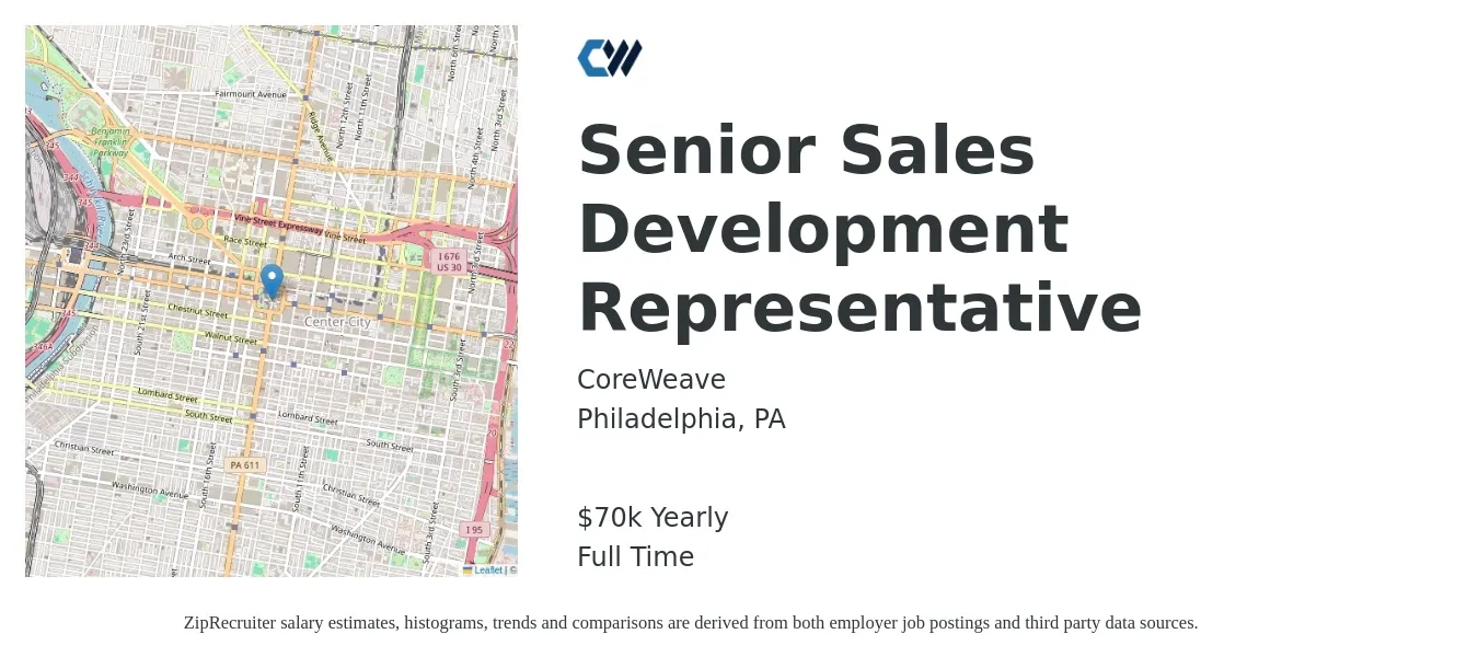 CoreWeave job posting for a Senior Sales Development Representative in Philadelphia, PA with a salary of $70,000 Yearly with a map of Philadelphia location.