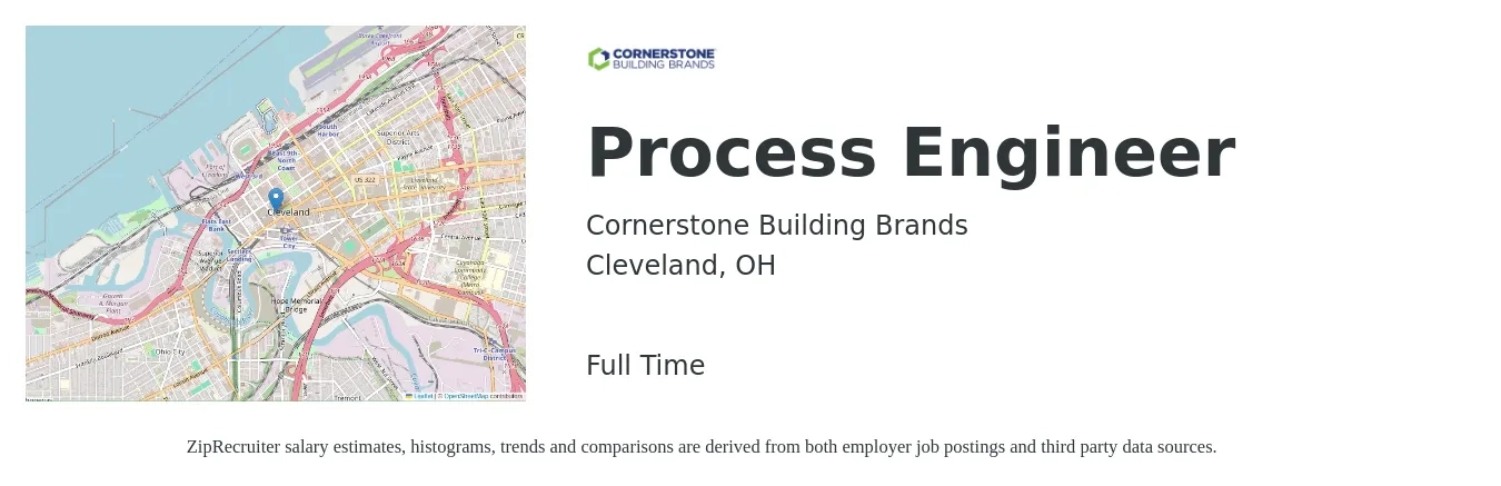 Cornerstone Building Brands job posting for a Process Engineer in Cleveland, OH with a salary of $72,300 to $99,900 Yearly with a map of Cleveland location.