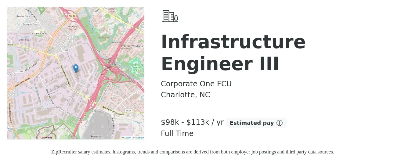 Corporate One FCU job posting for a Infrastructure Engineer III in Charlotte, NC with a salary of $98,000 to $103,000 Yearly with a map of Charlotte location.