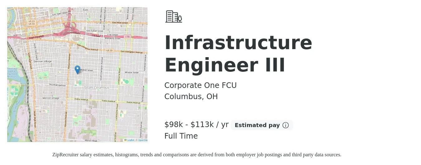 Corporate One FCU job posting for a Infrastructure Engineer III in Columbus, OH with a salary of $98,000 to $103,000 Yearly with a map of Columbus location.