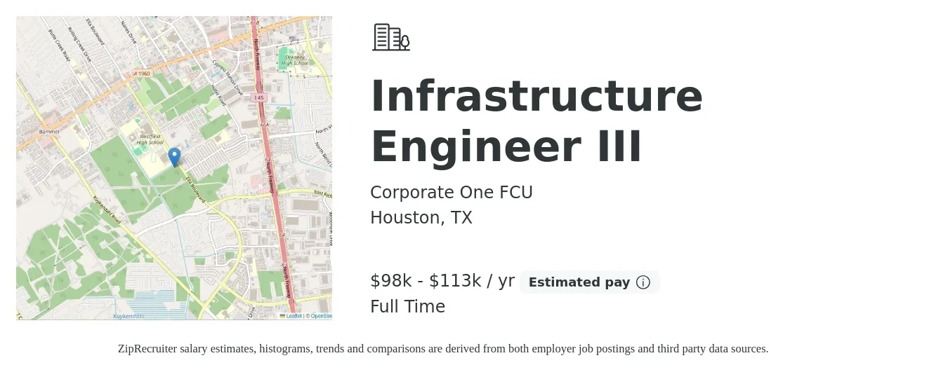Corporate One FCU job posting for a Infrastructure Engineer III in Houston, TX with a salary of $98,000 to $103,000 Yearly with a map of Houston location.