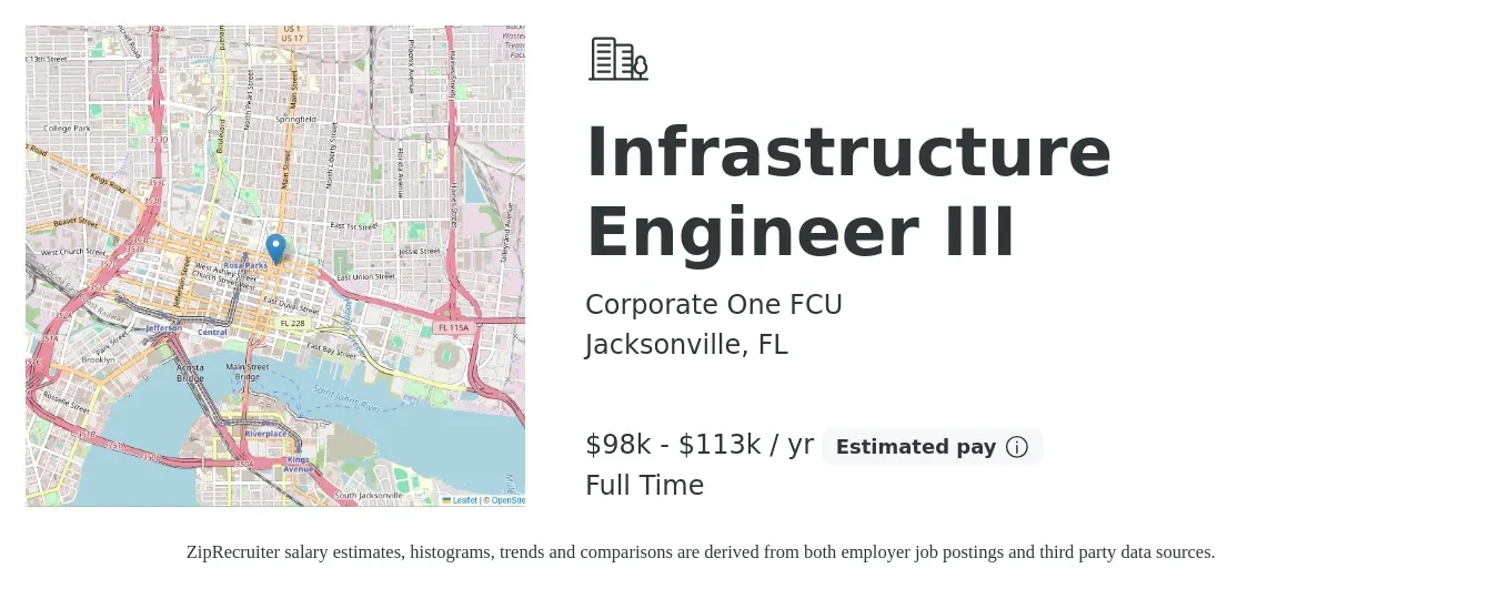 Corporate One FCU job posting for a Infrastructure Engineer III in Jacksonville, FL with a salary of $98,000 to $103,000 Yearly with a map of Jacksonville location.