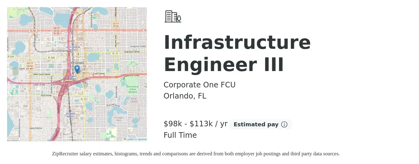Corporate One FCU job posting for a Infrastructure Engineer III in Orlando, FL with a salary of $98,000 to $103,000 Yearly with a map of Orlando location.
