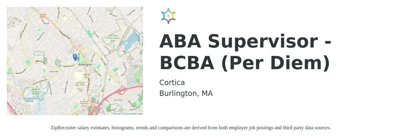 Cortica job posting for a ABA Supervisor - BCBA (Per Diem) in Burlington, MA with a salary of $60 Hourly with a map of Burlington location.