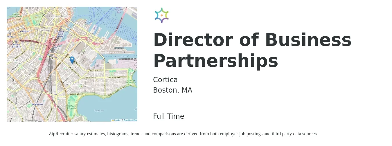 Cortica job posting for a Director of Business Partnerships in Boston, MA with a salary of $101,600 to $164,600 Yearly with a map of Boston location.