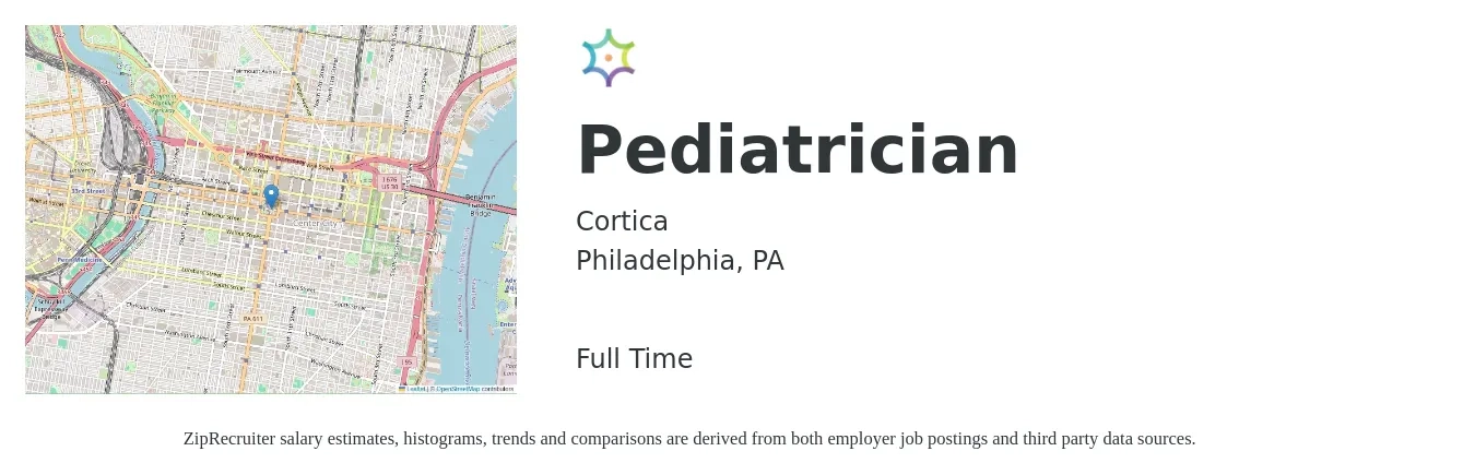 Cortica job posting for a Pediatrician in Philadelphia, PA with a salary of $190,044 to $237,556 Yearly with a map of Philadelphia location.
