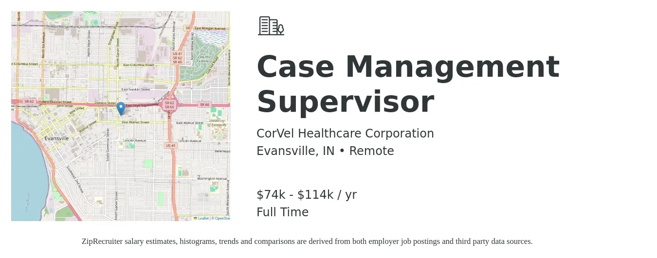 CorVel Healthcare Corporation job posting for a Case Management Supervisor in Evansville, IN with a salary of $74,421 to $114,904 Yearly with a map of Evansville location.