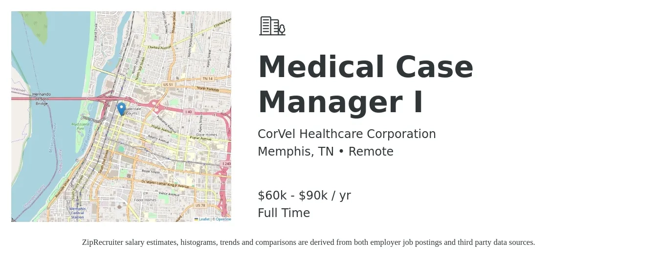 CorVel Healthcare Corporation job posting for a Medical Case Manager I in Memphis, TN with a salary of $60,846 to $90,940 Yearly with a map of Memphis location.