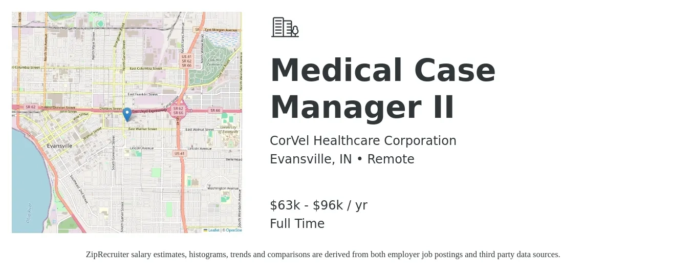 CorVel Healthcare Corporation job posting for a Medical Case Manager II in Evansville, IN with a salary of $63,902 to $96,662 Yearly with a map of Evansville location.