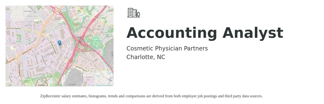 Cosmetic Physician Partners job posting for a Accounting Analyst in Charlotte, NC with a salary of $58,600 to $76,700 Yearly with a map of Charlotte location.