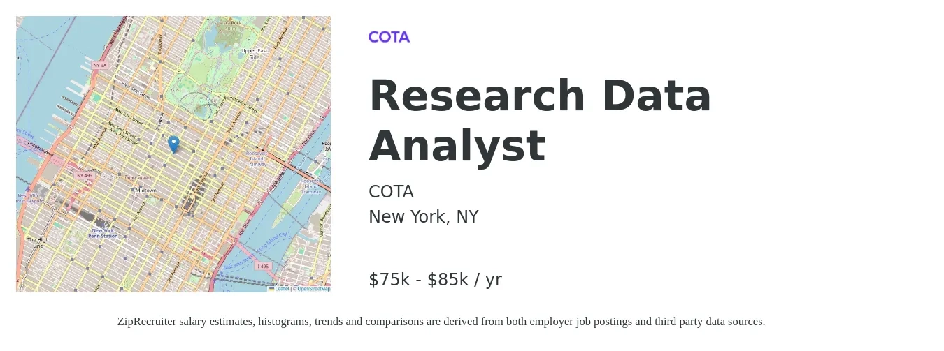 COTA job posting for a Research Data Analyst in New York, NY with a salary of $75,000 to $85,000 Yearly with a map of New York location.