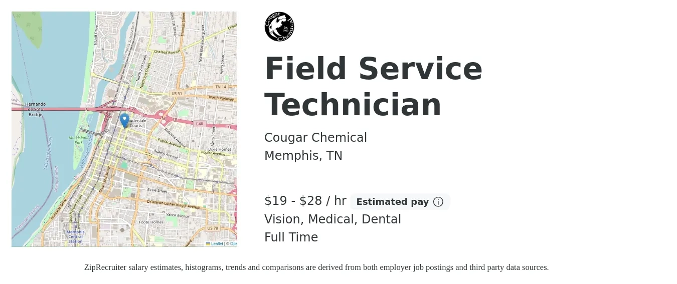 Cougar Chemical job posting for a Field Service Technician in Memphis, TN with a salary of $20 to $30 Hourly and benefits including medical, pto, retirement, vision, dental, and life_insurance with a map of Memphis location.