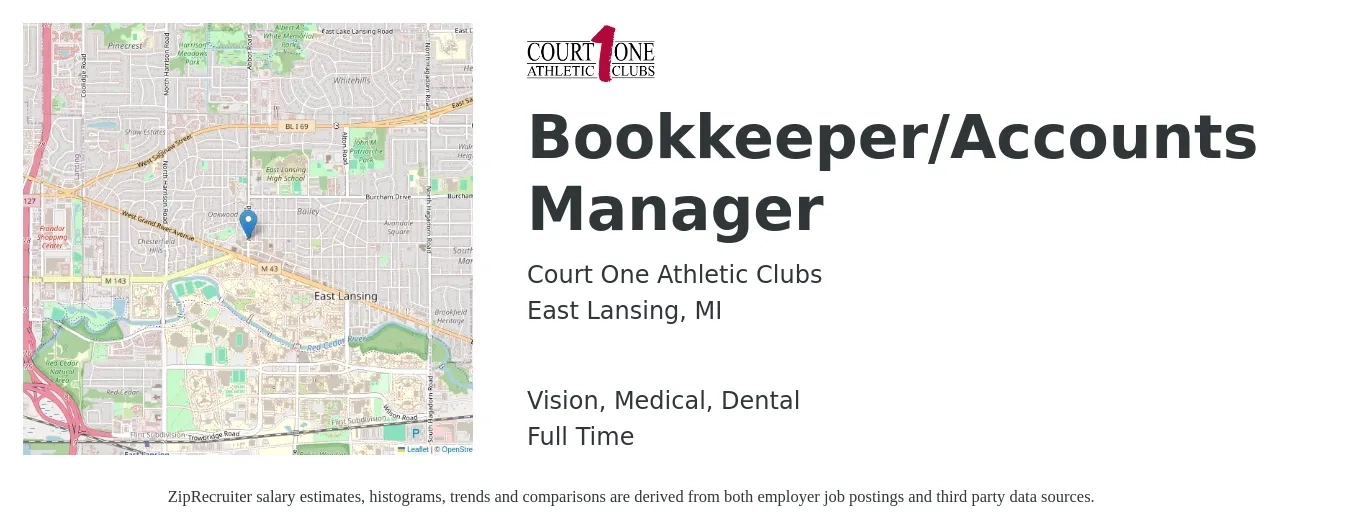 Court One Athletic Clubs job posting for a Bookkeeper/Accounts Manager in East Lansing, MI with a salary of $20 to $27 Hourly and benefits including dental, medical, retirement, and vision with a map of East Lansing location.