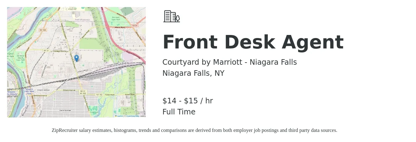 Courtyard by Marriott - Niagara Falls job posting for a Front Desk Agent in Niagara Falls, NY with a salary of $15 to $16 Hourly with a map of Niagara Falls location.