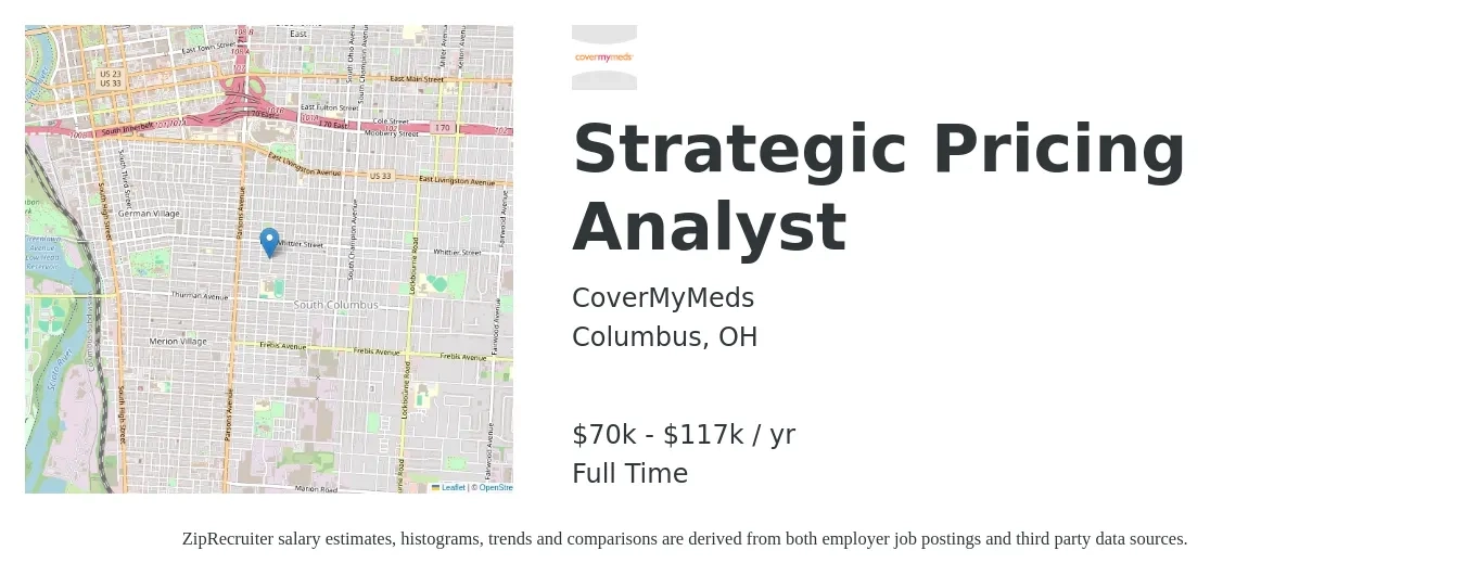 CoverMyMeds job posting for a Strategic Pricing Analyst in Columbus, OH with a salary of $70,500 to $117,500 Yearly with a map of Columbus location.