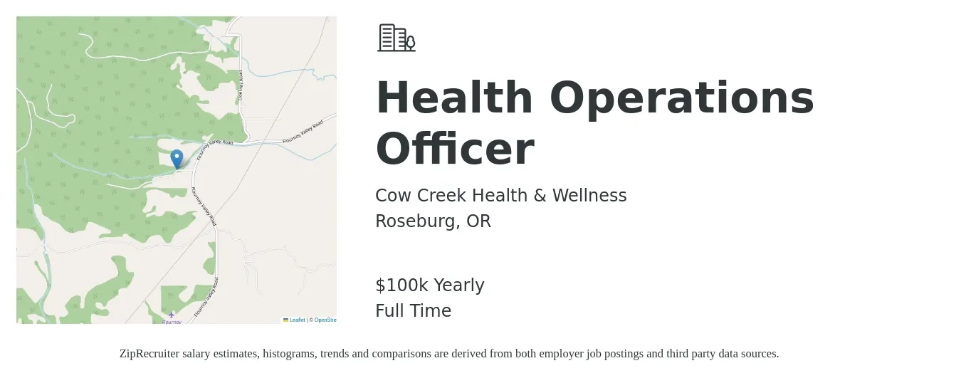 Cow Creek Health & Wellness job posting for a Health Operations Officer in Roseburg, OR with a salary of $100,490 Yearly with a map of Roseburg location.