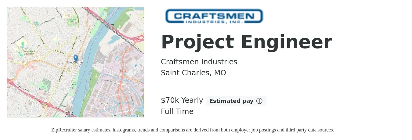 Craftsmen Industries job posting for a Project Engineer in Saint Charles, MO with a salary of $70,000 Yearly with a map of Saint Charles location.