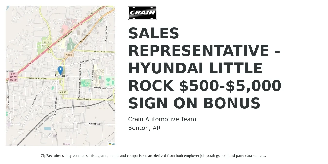 Crain Automotive Team job posting for a SALES REPRESENTATIVE - HYUNDAI LITTLE ROCK $500-$5,000 SIGN ON BONUS in Benton, AR with a salary of $34,000 to $59,400 Yearly with a map of Benton location.