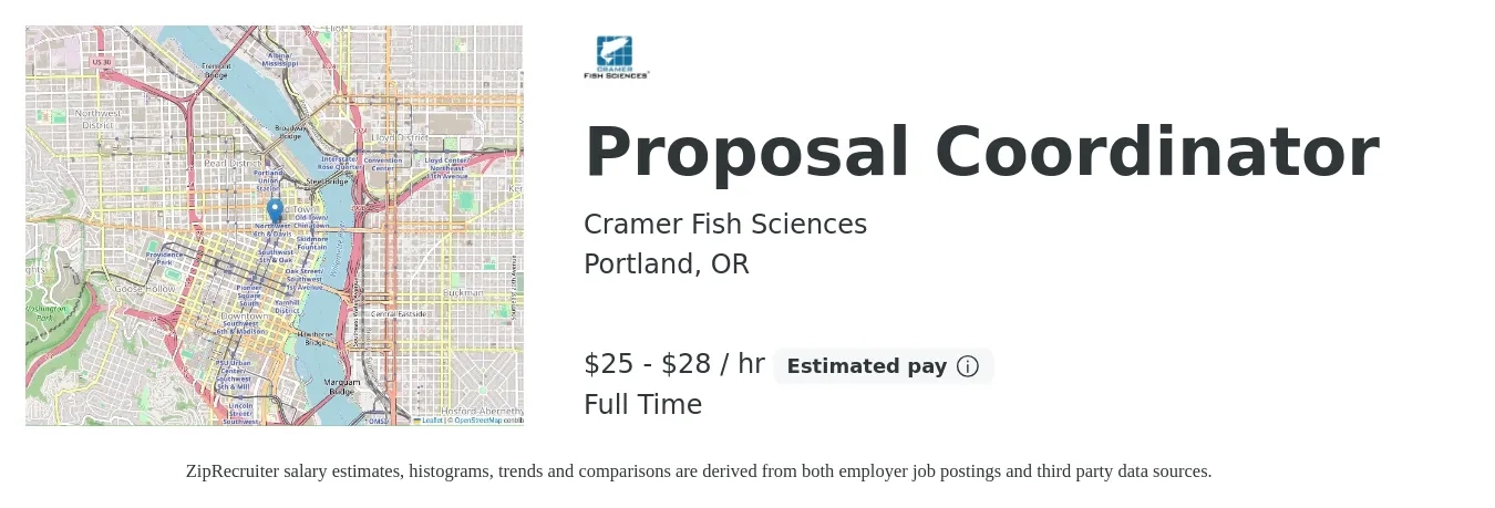 Cramer Fish Sciences job posting for a Proposal Coordinator in Portland, OR with a salary of $26 to $30 Hourly with a map of Portland location.