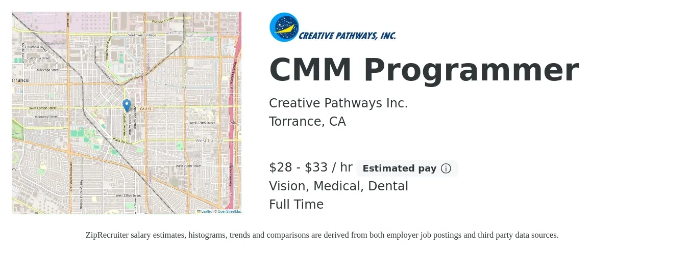 Creative Pathways Inc. job posting for a CMM Programmer in Torrance, CA with a salary of $30 to $35 Hourly and benefits including dental, life_insurance, medical, pto, and vision with a map of Torrance location.