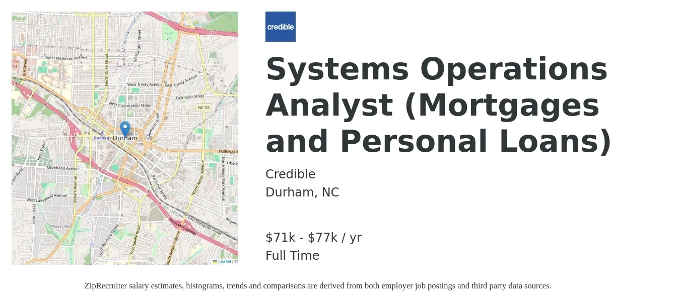 Credible job posting for a Systems Operations Analyst (Mortgages and Personal Loans) in Durham, NC with a salary of $71,000 to $77,000 Yearly with a map of Durham location.