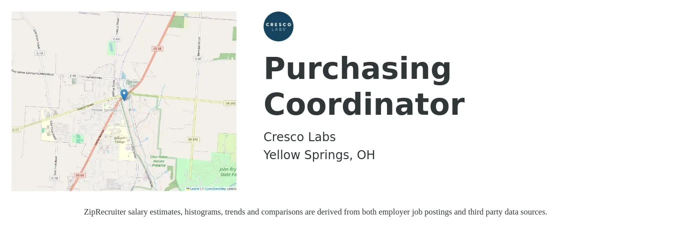 Cresco Labs job posting for a Purchasing Coordinator in Yellow Springs, OH with a salary of $19 to $25 Hourly with a map of Yellow Springs location.