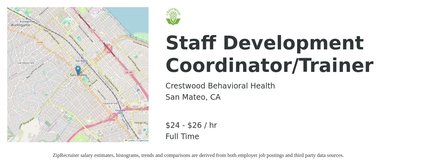 Crestwood Behavioral Health job posting for a Staff Development Coordinator/Trainer in San Mateo, CA with a salary of $25 to $28 Hourly with a map of San Mateo location.