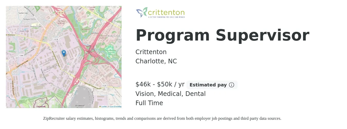 Crittenton job posting for a Program Supervisor in Charlotte, NC with a salary of $46,000 to $50,000 Yearly and benefits including dental, life_insurance, medical, pto, retirement, and vision with a map of Charlotte location.