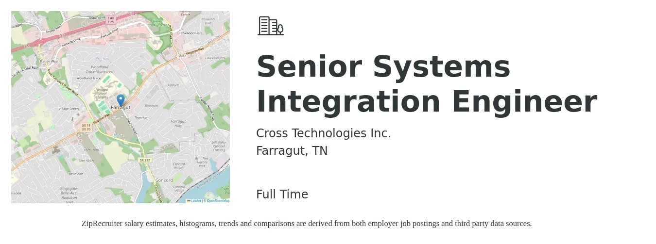 Cross Technologies Inc. job posting for a Senior Systems Integration Engineer in Farragut, TN with a salary of $91,500 to $125,200 Yearly with a map of Farragut location.