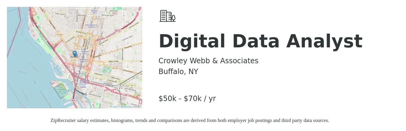 Crowley Webb & Associates job posting for a Digital Data Analyst in Buffalo, NY with a salary of $50,000 to $70,000 Yearly with a map of Buffalo location.