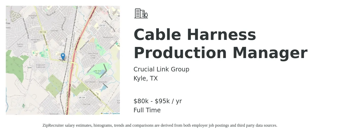 Crucial Link Group job posting for a Cable Harness Production Manager in Kyle, TX with a salary of $80,000 to $95,000 Yearly with a map of Kyle location.