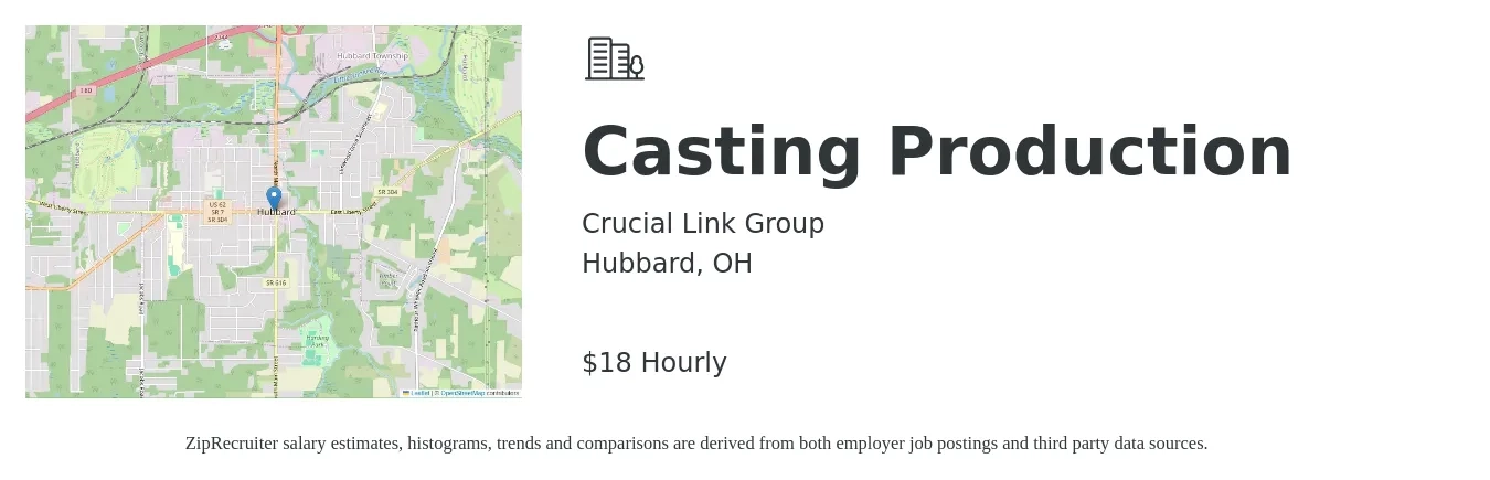 Crucial Link Group job posting for a Casting Production in Hubbard, OH with a salary of $15 to $17 Hourly with a map of Hubbard location.