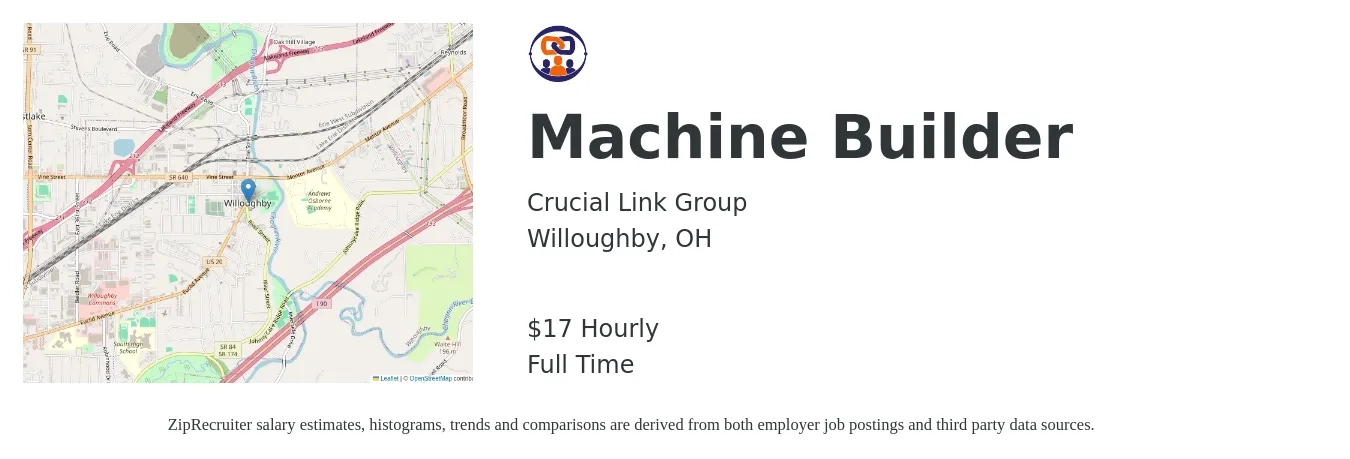 Crucial Link Group job posting for a Machine Builder in Willoughby, OH with a salary of $18 Hourly with a map of Willoughby location.
