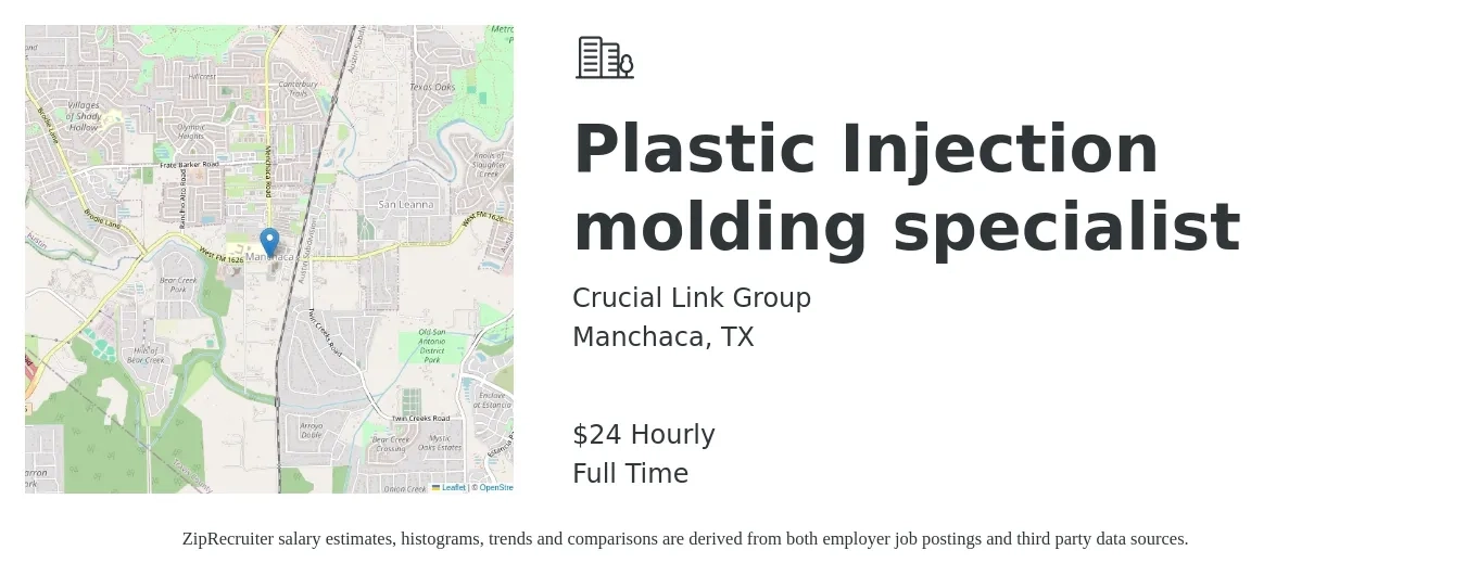 Crucial Link Group job posting for a Plastic Injection molding specialist in Manchaca, TX with a salary of $25 Hourly with a map of Manchaca location.