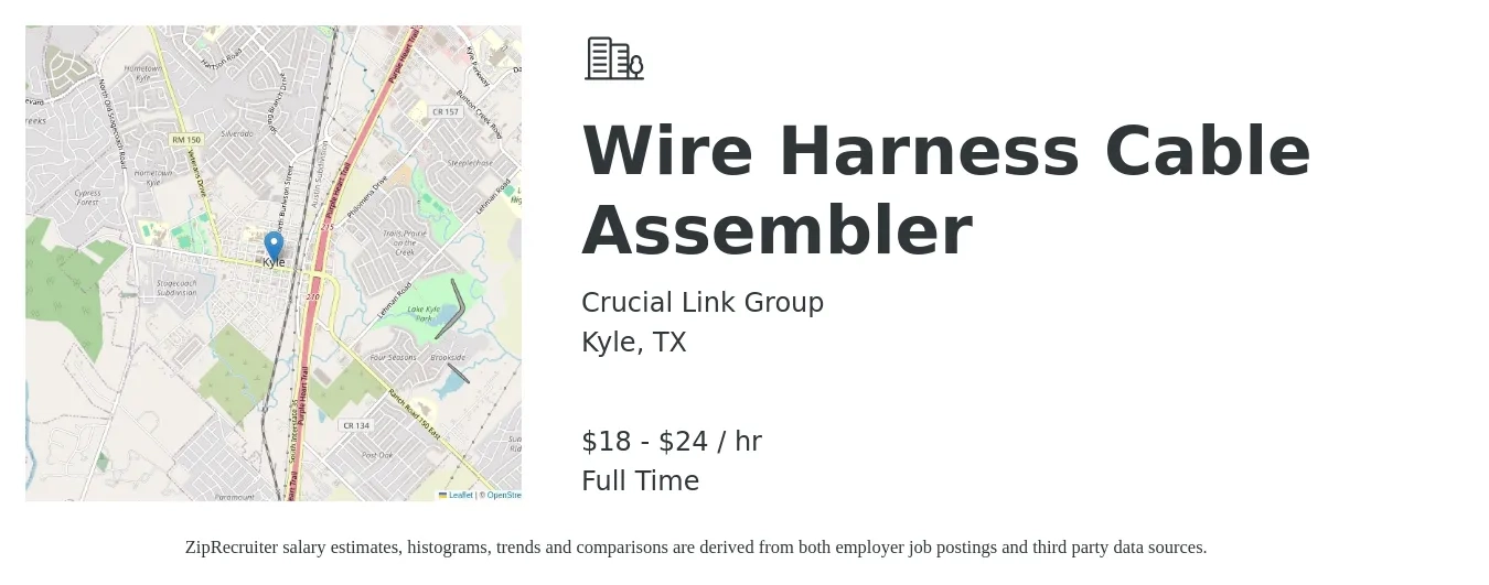 Crucial Link Group job posting for a Wire Harness Cable Assembler in Kyle, TX with a salary of $19 to $25 Hourly with a map of Kyle location.