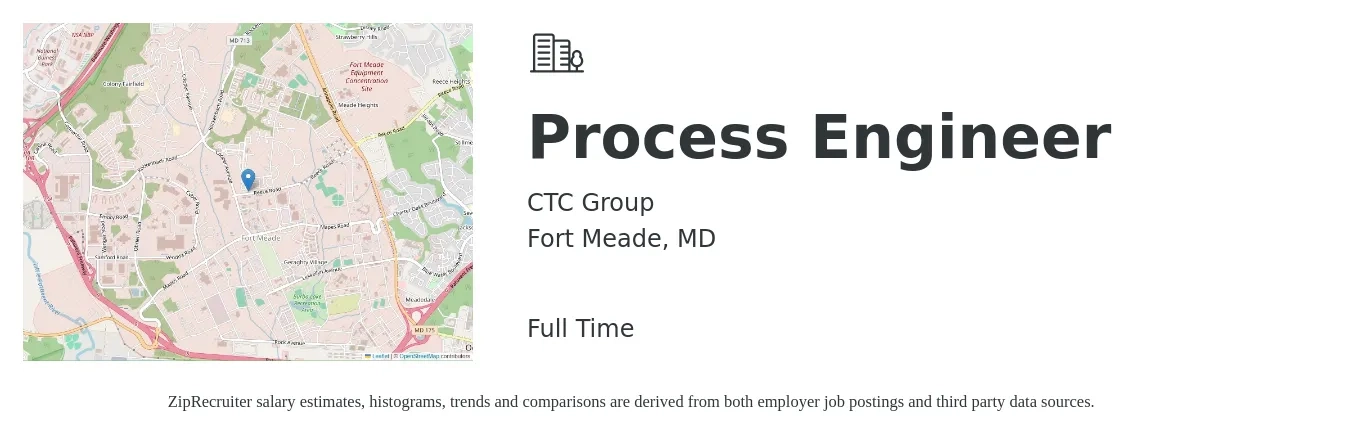 CTC Group job posting for a Process Engineer in Fort Meade, MD with a salary of $83,000 to $114,700 Yearly with a map of Fort Meade location.