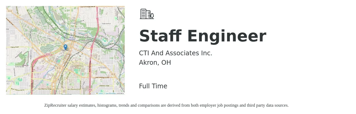 CTI And Associates Inc. job posting for a Staff Engineer in Akron, OH with a salary of $66,000 to $119,600 Yearly with a map of Akron location.