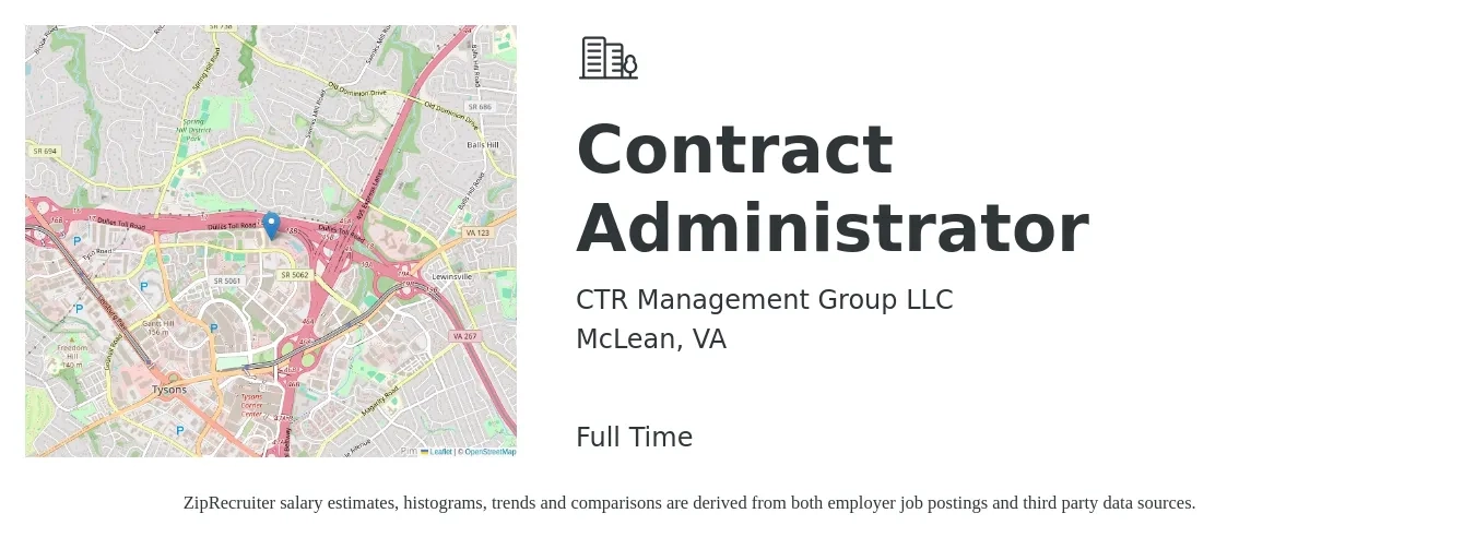 CTR Management Group LLC job posting for a Contract Administrator in McLean, VA with a salary of $57,600 to $89,000 Yearly with a map of McLean location.