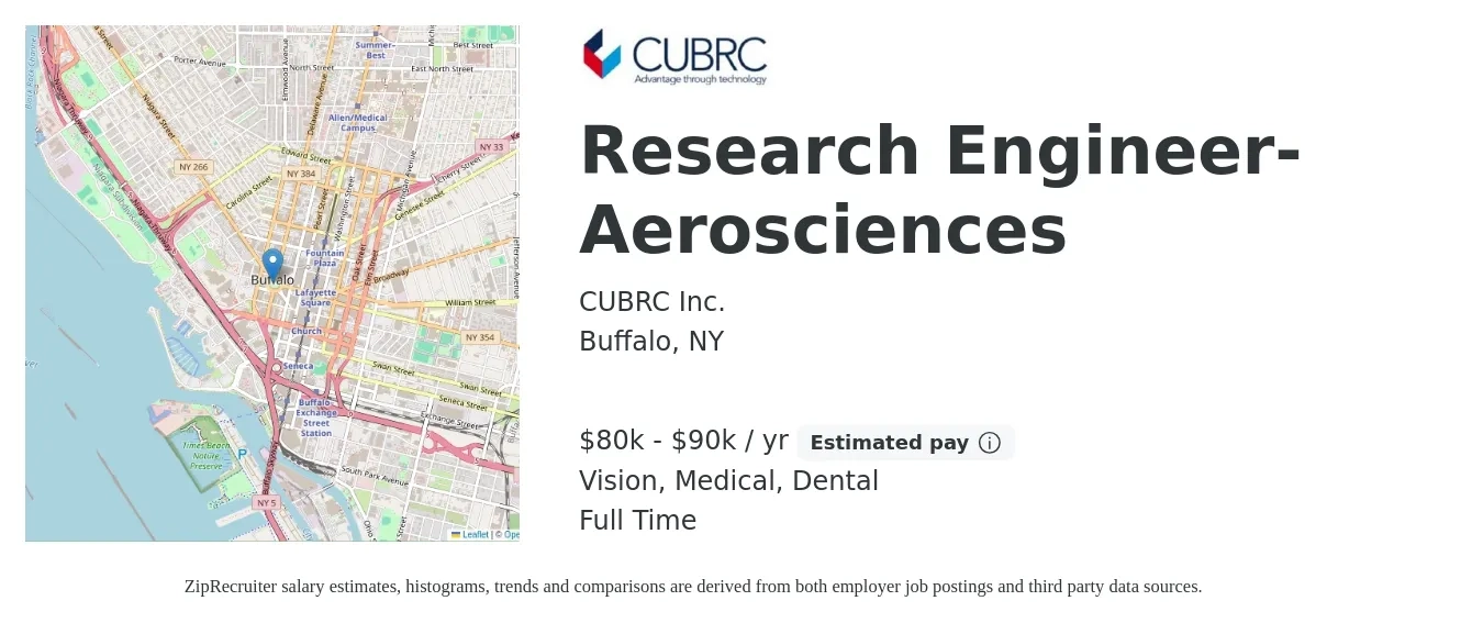 CUBRC Inc. job posting for a Research Engineer- Aerosciences in Buffalo, NY with a salary of $80,000 to $90,000 Yearly and benefits including retirement, vision, dental, life_insurance, medical, and pto with a map of Buffalo location.