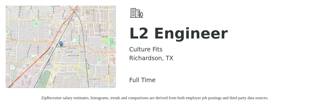Culture Fits job posting for a L2 Engineer in Richardson, TX with a salary of $76,300 to $105,800 Yearly with a map of Richardson location.