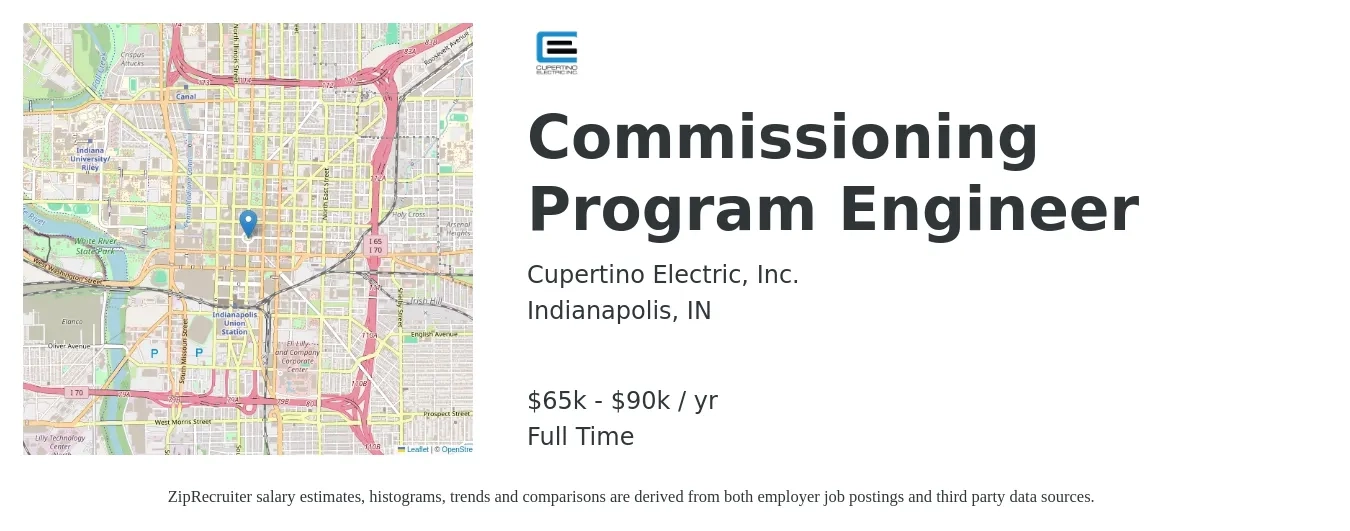 Cupertino Electric, Inc. job posting for a Commissioning Program Engineer in Indianapolis, IN with a salary of $65,000 to $90,000 Yearly with a map of Indianapolis location.