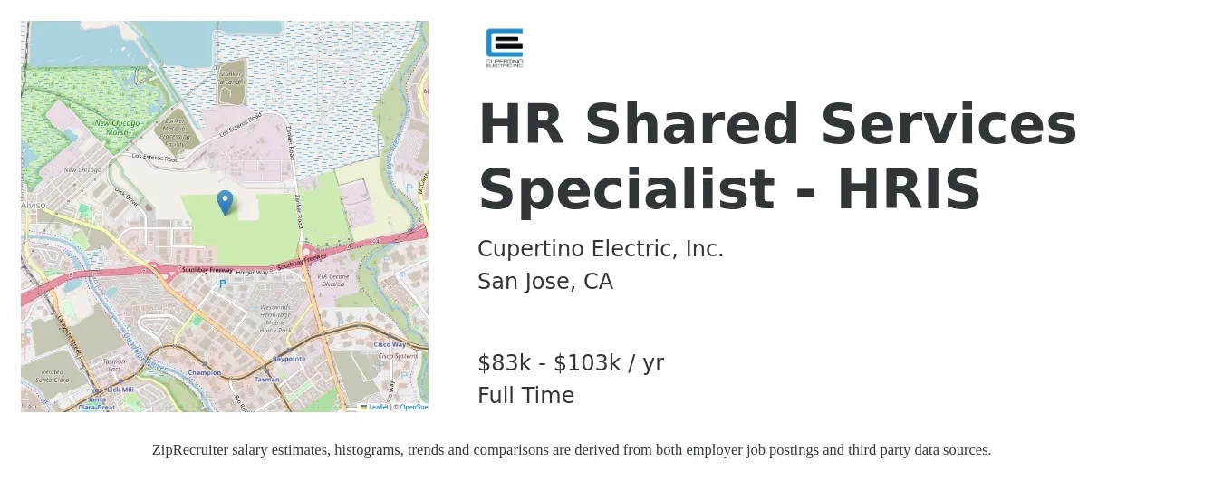 Cupertino Electric, Inc. job posting for a HR Shared Services Specialist - HRIS in San Jose, CA with a salary of $83,000 to $103,000 Yearly with a map of San Jose location.