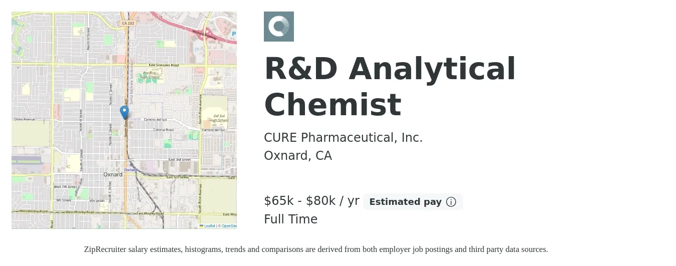 CURE Pharmaceutical, Inc. job posting for a R&D Analytical Chemist - in Oxnard, CA with a salary of $65,000 to $80,000 Yearly with a map of Oxnard location.