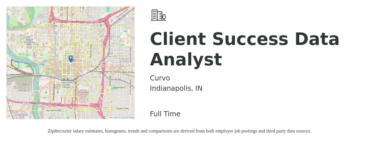 Curvo job posting for a Client Success Data Analyst in Indianapolis, IN with a salary of $59,700 to $92,700 Yearly with a map of Indianapolis location.
