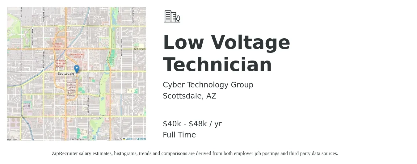 Cyber Technology Group job posting for a Low Voltage Technician in Scottsdale, AZ with a salary of $40,000 to $48,000 Yearly with a map of Scottsdale location.