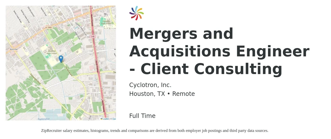 Cyclotron, Inc. job posting for a Mergers and Acquisitions Engineer - Client Consulting in Houston, TX with a salary of $82,100 to $133,200 Yearly with a map of Houston location.